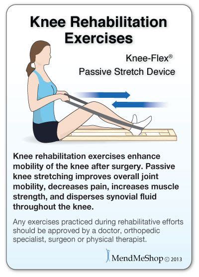 How Soon Can I Exercise After Meniscus Surgery Exercise Poster