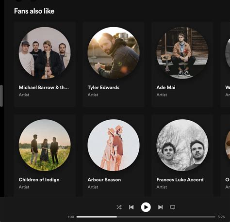 How Spotifys Fans Also Like Section Works Two Story Melody