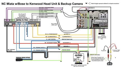 Kenwood Wiring Connections