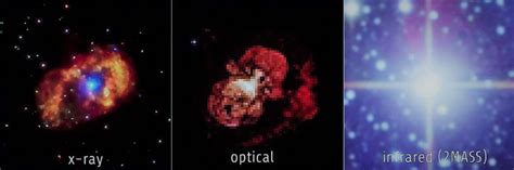 This Is How Eta Carinae Survived A Near Supernova Eruption