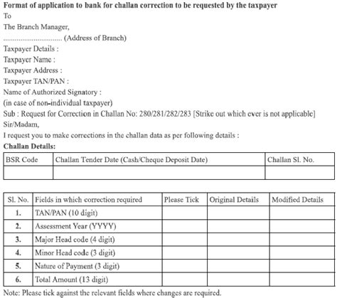 Forgot professional tax ptrc user id password letter formate. Sample Letter For Requesting Username And Password Gst