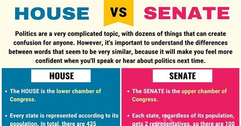 HOUSE vs SENATE: Differences between House and Senate in English • 7ESL
