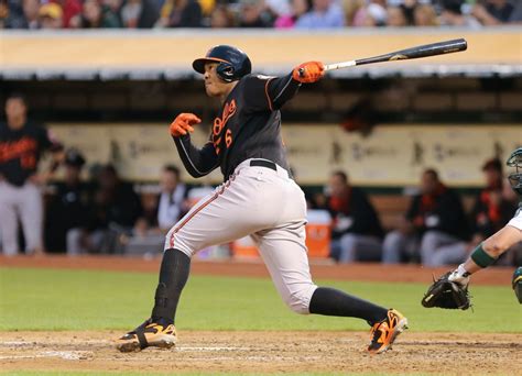 Jonathan Schoop - Orioles Need to Play Him Daily
