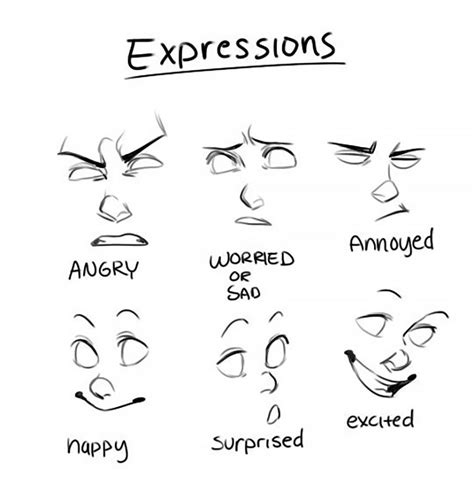 Sad Facial Expression Drawing