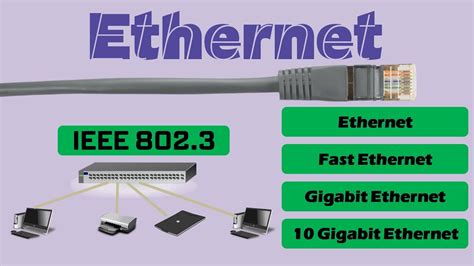 What Is Ethernet And Ethernet Types In Computer Networks Youtube