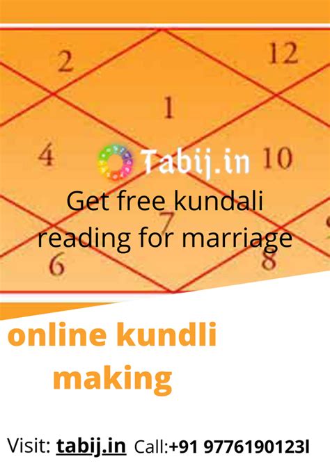 We hope that you'd like this marriage prediction. Online Kundli making: Get free kundali reading for ...