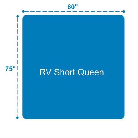 Rv Mattress Sizes The Ultimate Buying Guide Dec 2020