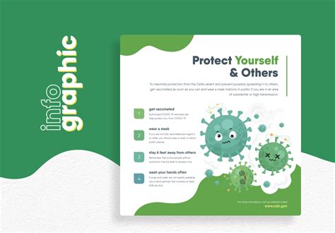 Protect Yourself And Others Infographic Design On Behance