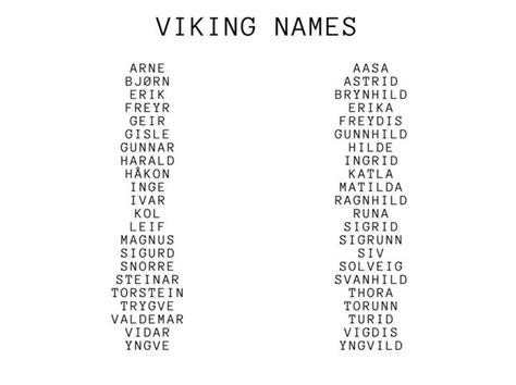 Viking Names Name Inspiration Character Names