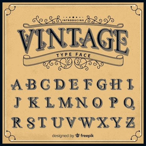 Printable Vintage Alphabet Wallpaper