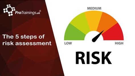 The 5 Stages Of The Risk Assessment Care Certificate Online Training