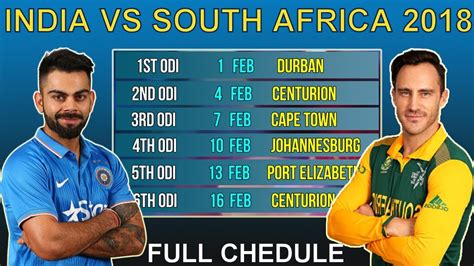 India vs South Africa 2018 Full Fixture. India Tour Of South Africa ...