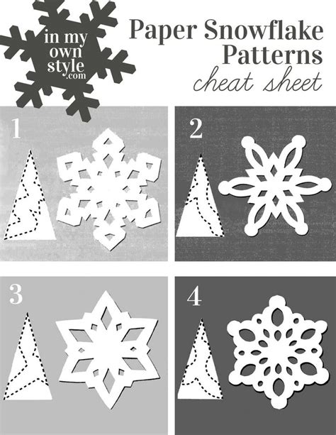 How To Make Paper Snowflakes Into Ornaments Using Paper Doilies Xmas