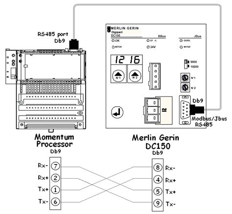 Rs485 Communication Wiring Diagram For A Momentum Processor To A Merlin