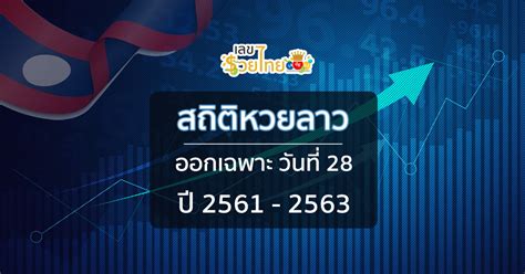 ตรวจหวย ตรวจผลสลากกินแบ่งรัฐบาล งวดประจำวันที่ 16 เมษายน 2564. หวยลาว สถิติหวย ผลหวยลาว ออกเฉพาะ วันที่ 7 ตรวจผลหวยลาว