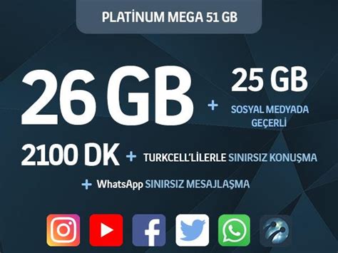Turkcell Platinum Mega 51 GB Paketi