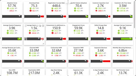 Zebra Charts Power Bi