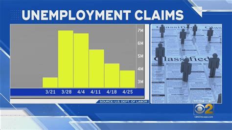 Over 81000 People File Unemployment Claims In Illinois For Week Of