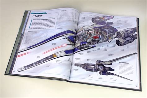Book Review Rogue One The Ultimate Visual Guide Swnz Star Wars