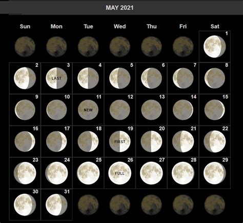 Dates and times are displayed in utc timezone (ut±0). May 2021 Moon Calendar Lunar Phases Free Download | CalendarBuzz