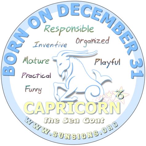 December Birthday Horoscope Astrology In Pictures Sun Signs