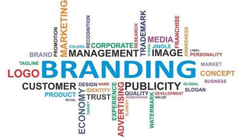 Marketing Digital Branding El éxito De Las Marcas América Retail