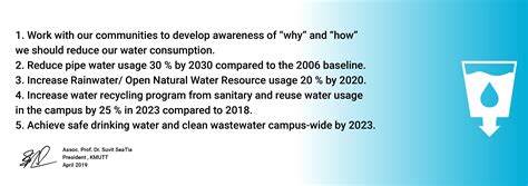 Water Conservation Policy Sustainability Kmutt
