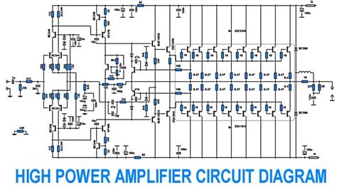 When the radio is in the on condition and the ground is accidentally opened, a standard audio amplifier will be damaged. Rockola Power Amp Diagram / Power Amplifier 1000w Rocky Tef Power Amplifiers Diy Amplifier Audio ...