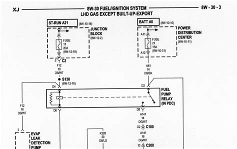 Ford Expedition Trailer Wiring Diagram