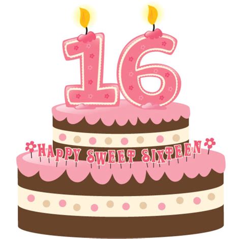 Sweet 16 Banner Happy Birthday Clip Art