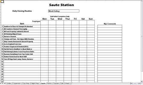Vehicle inspection sheet template clergy coalition. Kitchen Opening & Closing Duties - Chefs Resources ...