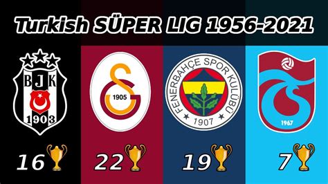 Turkish 🇹🇷 Super Lig Winners 1956 2021 Turkish Champions Youtube