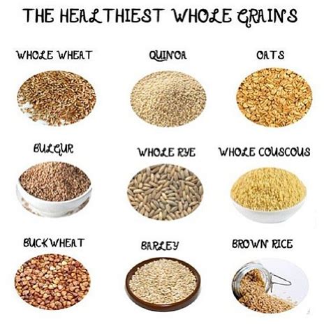 Healthiest Whole Grains Healthy Grains Healthy Whole Grains List