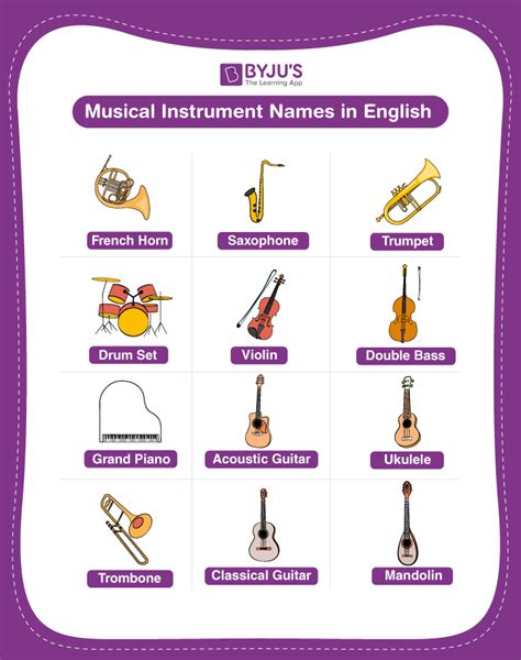 Musical Instrument Names Explore The List Of 60 Instrument Names In