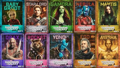 Guardians Of The Galaxy Vol 2 Character Posters Released Ign