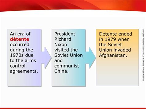 Ppt Cold War Tensions Powerpoint Presentation Free Download Id6232844