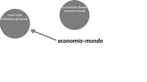 Capitolo 12 Economia Mondo E La Tratta Degli Schiavi By Michael Pace