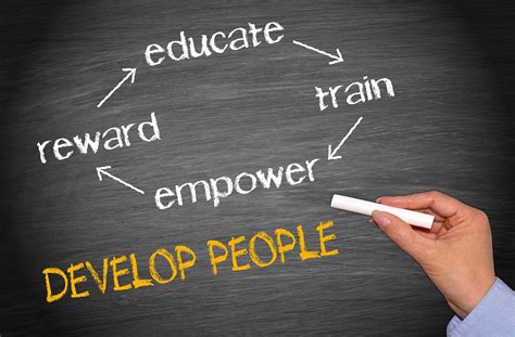 Develop People Empowerment And Leadership Concept Dewlyn Nonprofit
