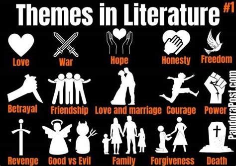 101 Literary Theme Of A Story Examples A Huge List Of Common Themes