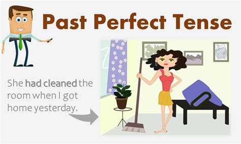 past-perfect-tense-formula,-examples-exercise-examplanning