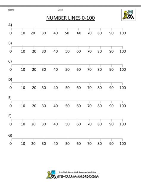 Math Number Line To 100 Maths Worksheets Pinterest Number Lines