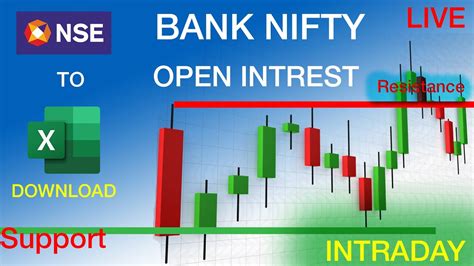 Live BankNifty Open Interest In Excel From NSE Website YouTube