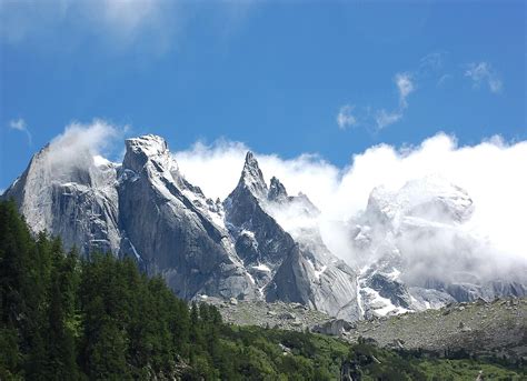 List Of Mountains Of Switzerland Above 3000 M Wikipedia