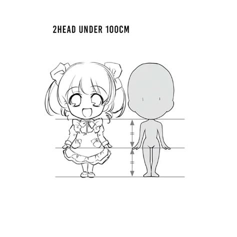 Using Head To Body Ratio To Adjust A Characters Height And Age Part 2