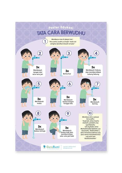 Tata cara berwudhu · 1. Keren Poster Tata Cara Wudhu - Koleksi Poster