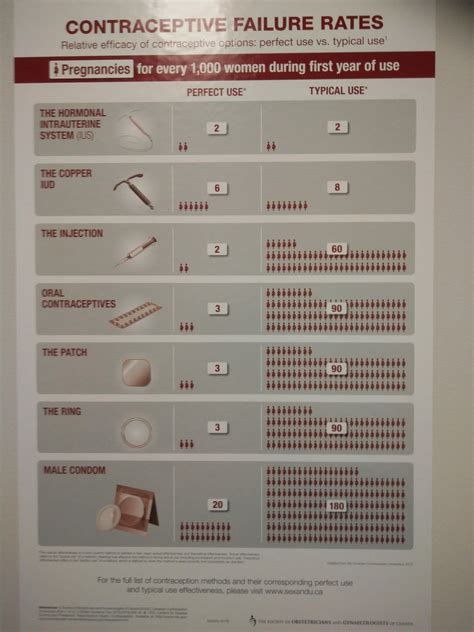 I've gained 9 pounds in a week on vacation lol, it's totally totally possible. Mirena Iud Weight Gain Reddit - Blog Dandk