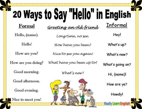 Free Learn To Speak English English Words Learn English Ways To