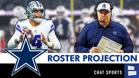 Dallas Cowboys 53 Man Roster Projection After The 2023 Nfl Draft