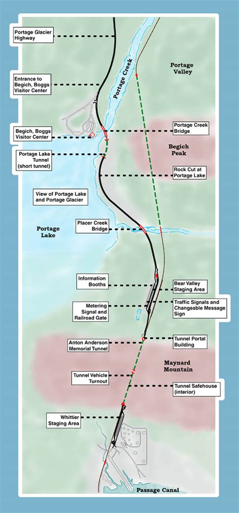 Virtual Drive Whittier Tunnel Transportation And Public Facilities