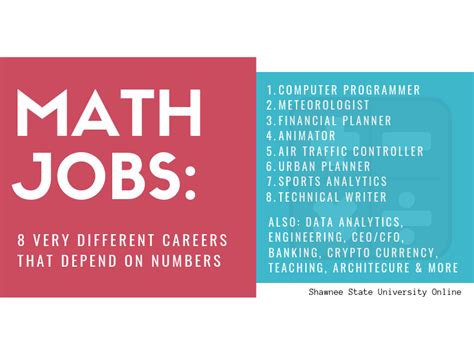 Math Jobs 8 Very Different Careers That Depend On Numbers